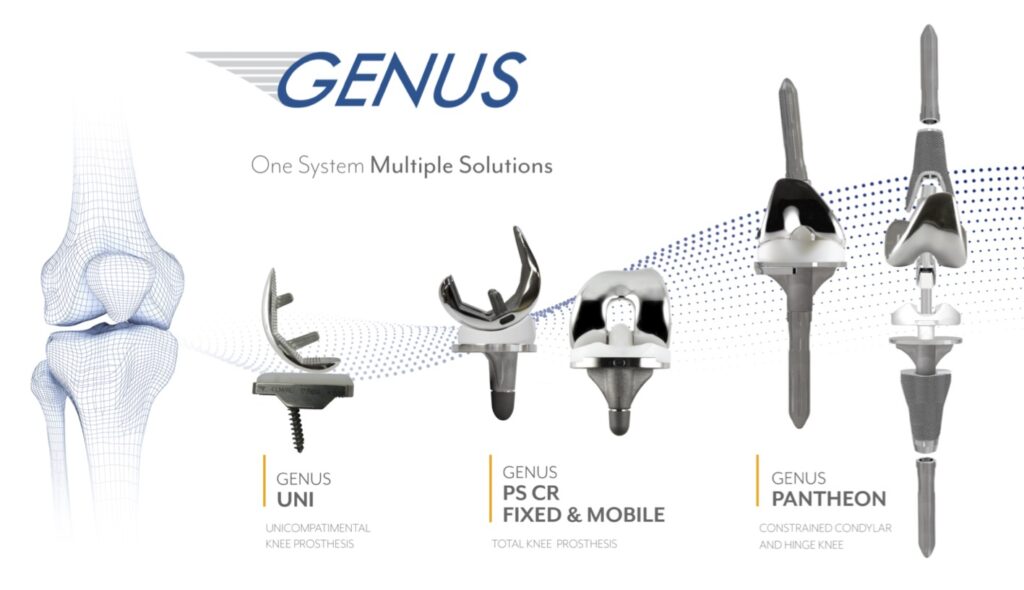 Genus Range Final